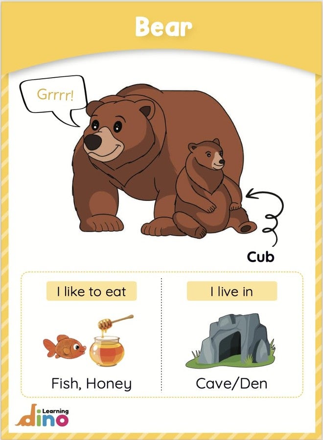 Learning dino Animals and Their Babies Flashcards | Animal Sound | Animal Habitat Flashcards for 3 Year Plus - 40 Animals - Non tearable and Water Resistant | Reusable - Image 4